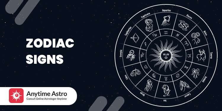 What is Zodiac Sign - List of All 12 Zodiac Signs in Order