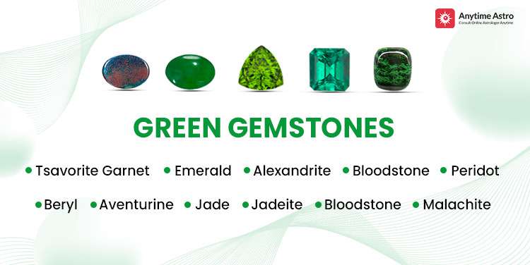 List of Gemstone Names by Color and Type