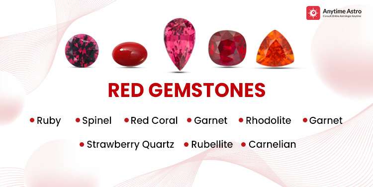 List of Red gemstones names and pictures