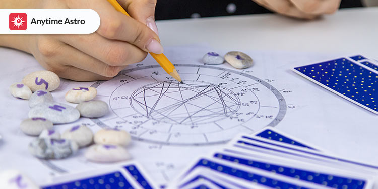 Dasamsa (D10) Chart: Meaning and How to Read it for Career and Success?