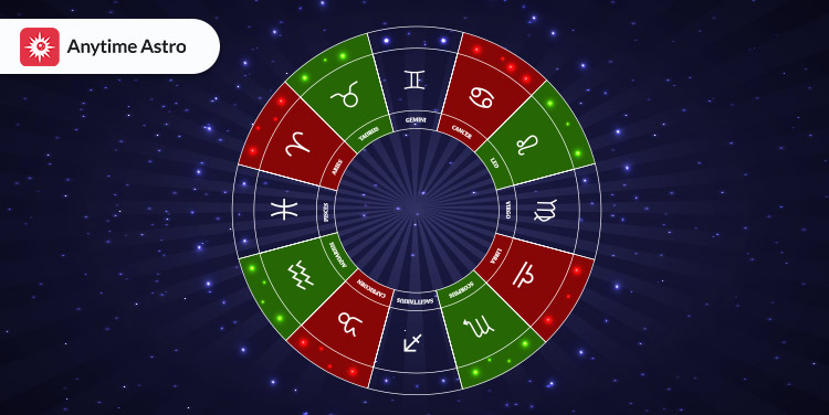 Mutable Signs in Astrology: Meaning, Characteristics, and Compatibility