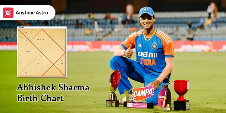 abhishek sharma birth chart