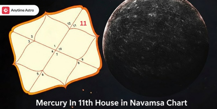 Mercury In 11th House