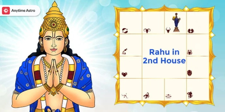 rahu in second house