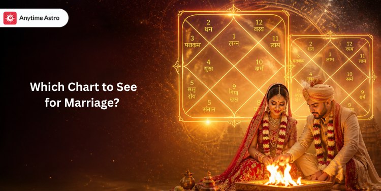 which chart to see for marriage