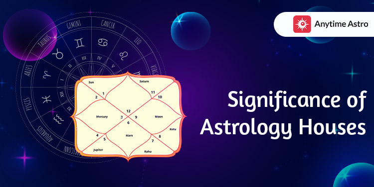Astrology Houses & Their Significance