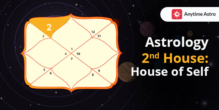 Astrology 2nd House for House of Wealth and Family