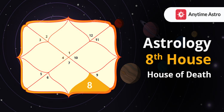 Astrology 8th House Meaning And Their Significance