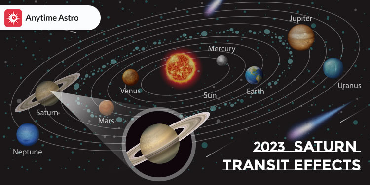 Saturn Transit 2023: How it will affect your Zodiac Sign?