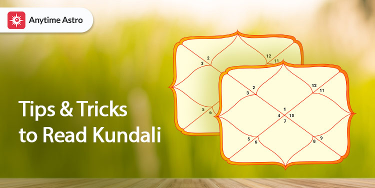 how to read kundli in astrology
