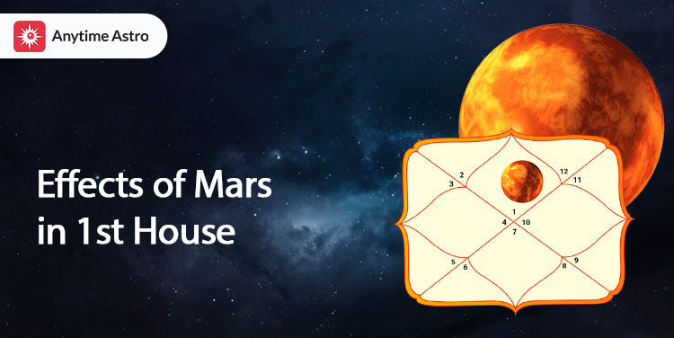 mars in first house