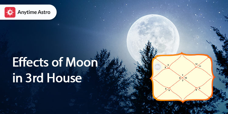 moon in 3rd house in astrology