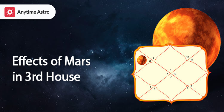 mars in third house