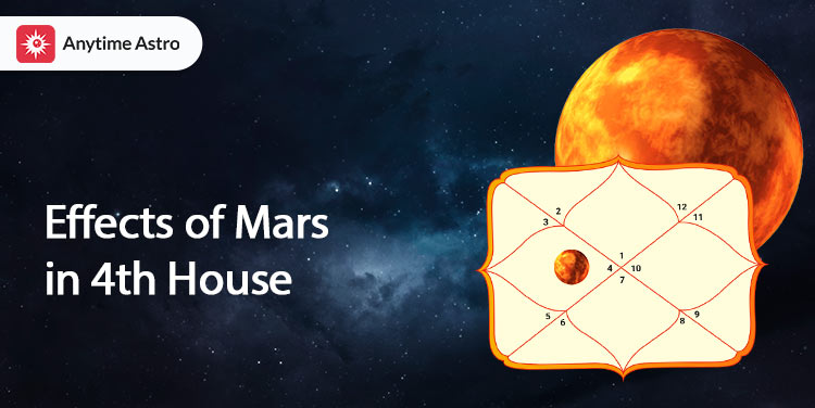 mars in 4th house