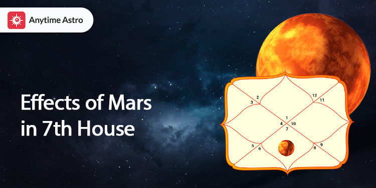 venus and mars in 7th house vedic astrology