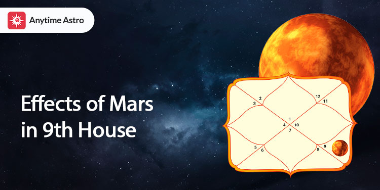 mars in ninth house