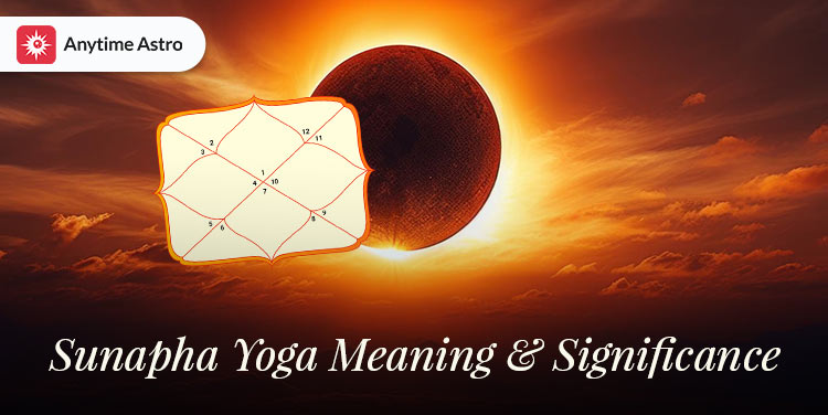 What does Sunapha Yoga mean in Vedic Astrology?