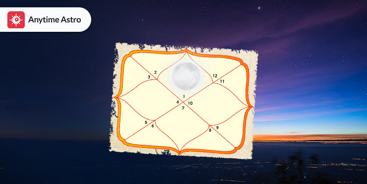 kemadruma yoga in kundli