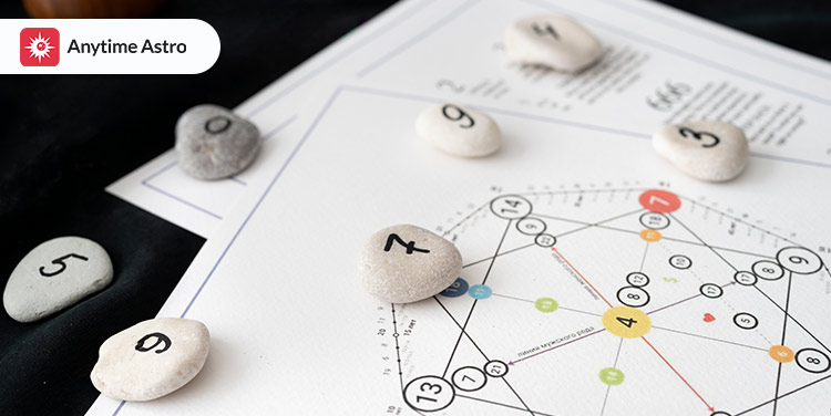 mulank in astrology