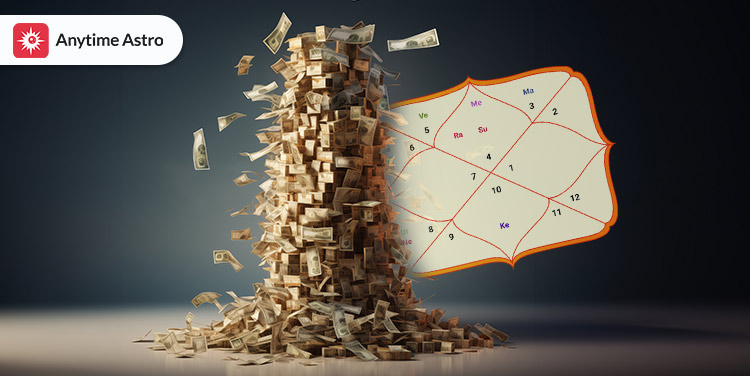 sunfa and anfa yoga in kundli