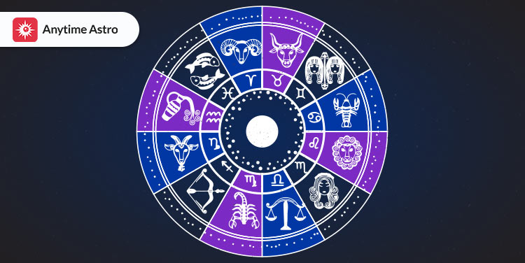 mutable signs