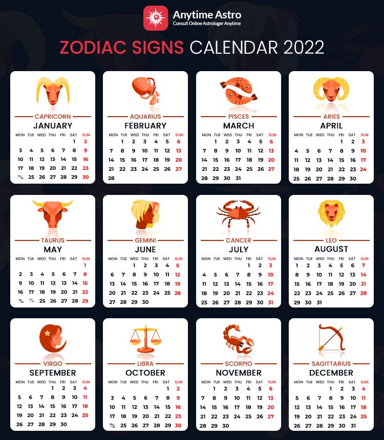 Zodiac Calendar 2022 HD image