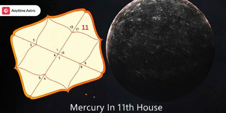 mercury in 11th houses