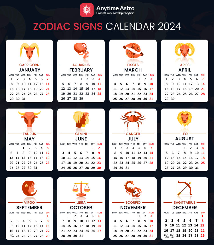 Zodiac Signs By Month and Date - Zodiac Calendar 2024