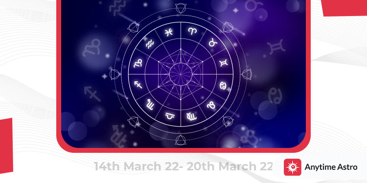 Opportunities This Week as per Weekly Horoscope
