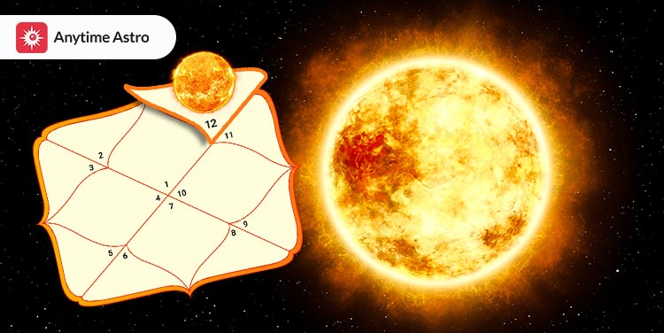 sun in twelfth houses