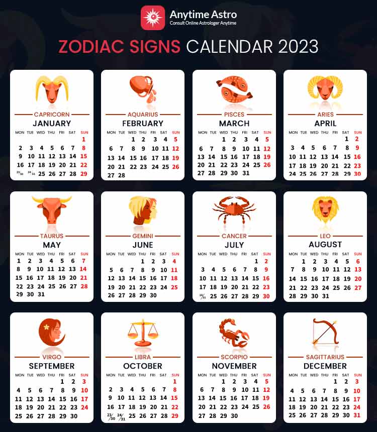 Zodiac Signs By Months and Dates - Zodiac Calendar 2023