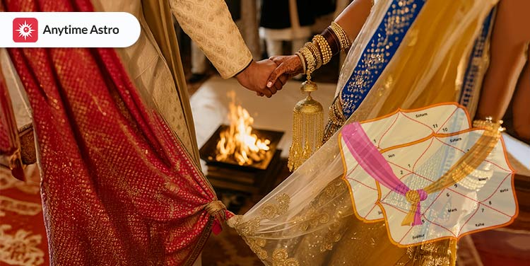 bhakoot koota in kundli